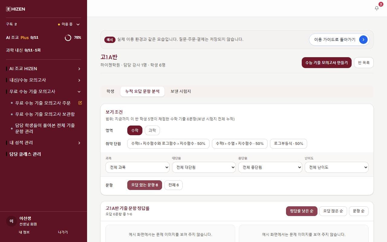 누적 오답 문항 분석 예시 화면
