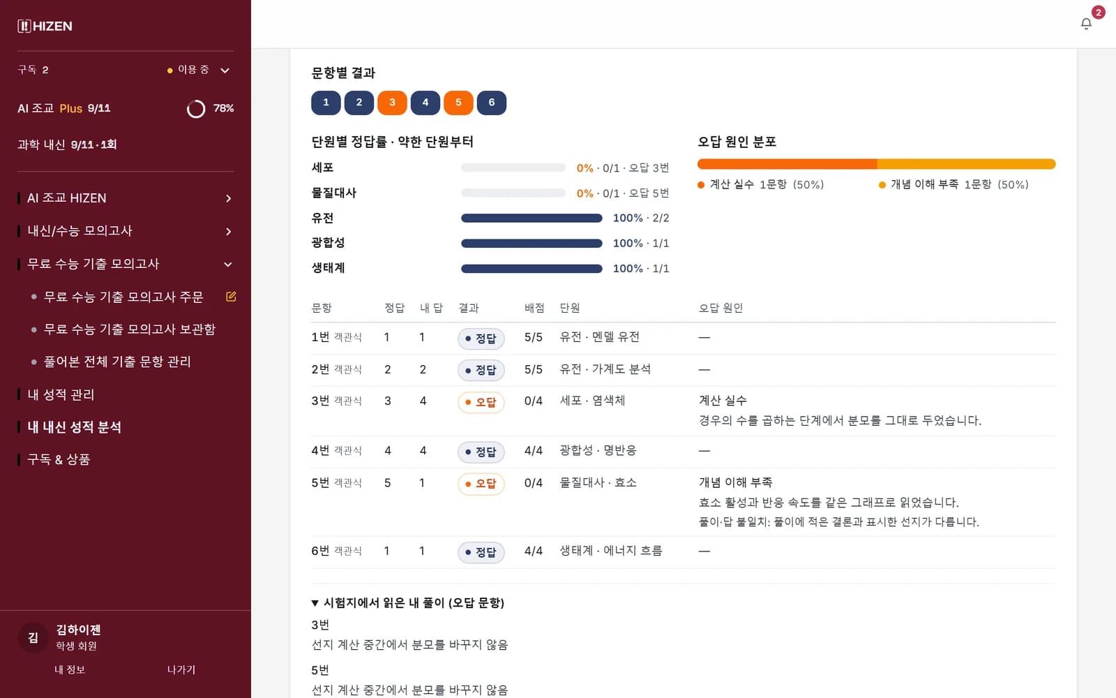 단원별 정답률(약한 단원부터)과 오답 원인 분포 화면